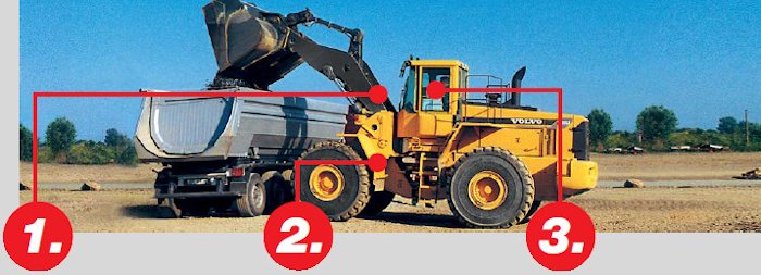 mod instalare Pfreundt